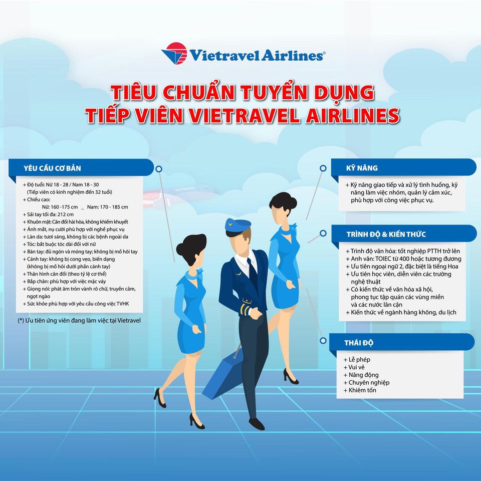 Vietravel Airlines tuyển dụng Tiếp Viên Hàng Không đợt 2